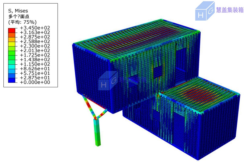 集装箱的受力分析，结构计算